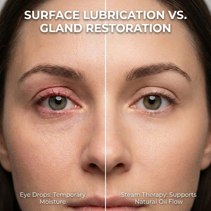 Beminda Steam Therapy Wand